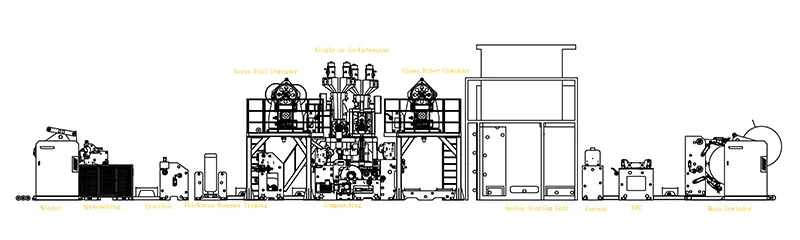 Machine Structure Drawing