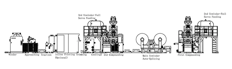 Machine Structure Drawing